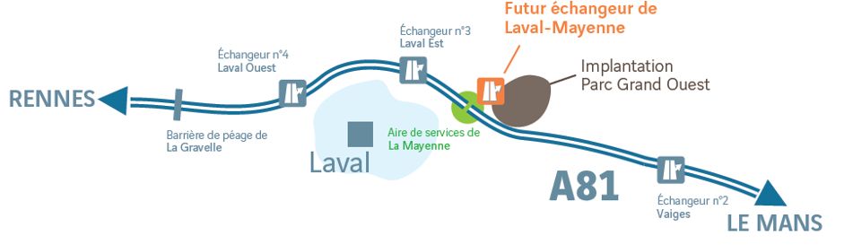 Parc et échangeur Grand Ouest A81