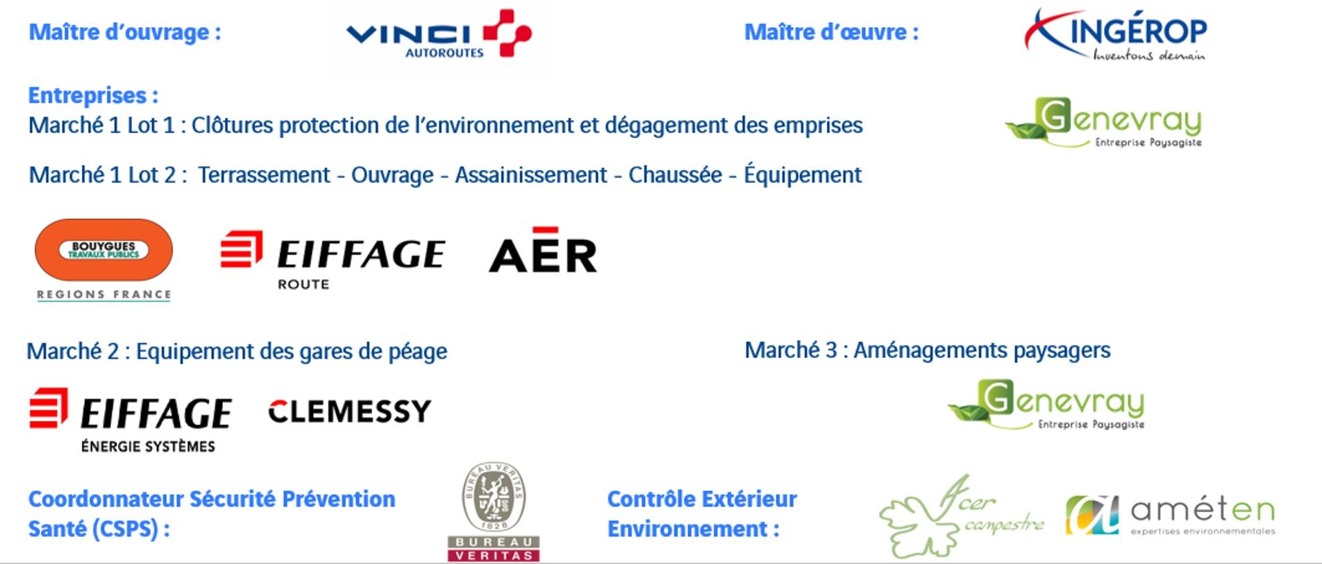 DMO_A7_Vienne_sud_acteurs_chantier