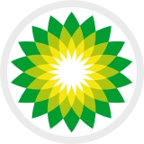 BP