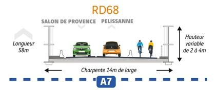 DOIE_BIFA7/A54_nouveau_pont_RD68