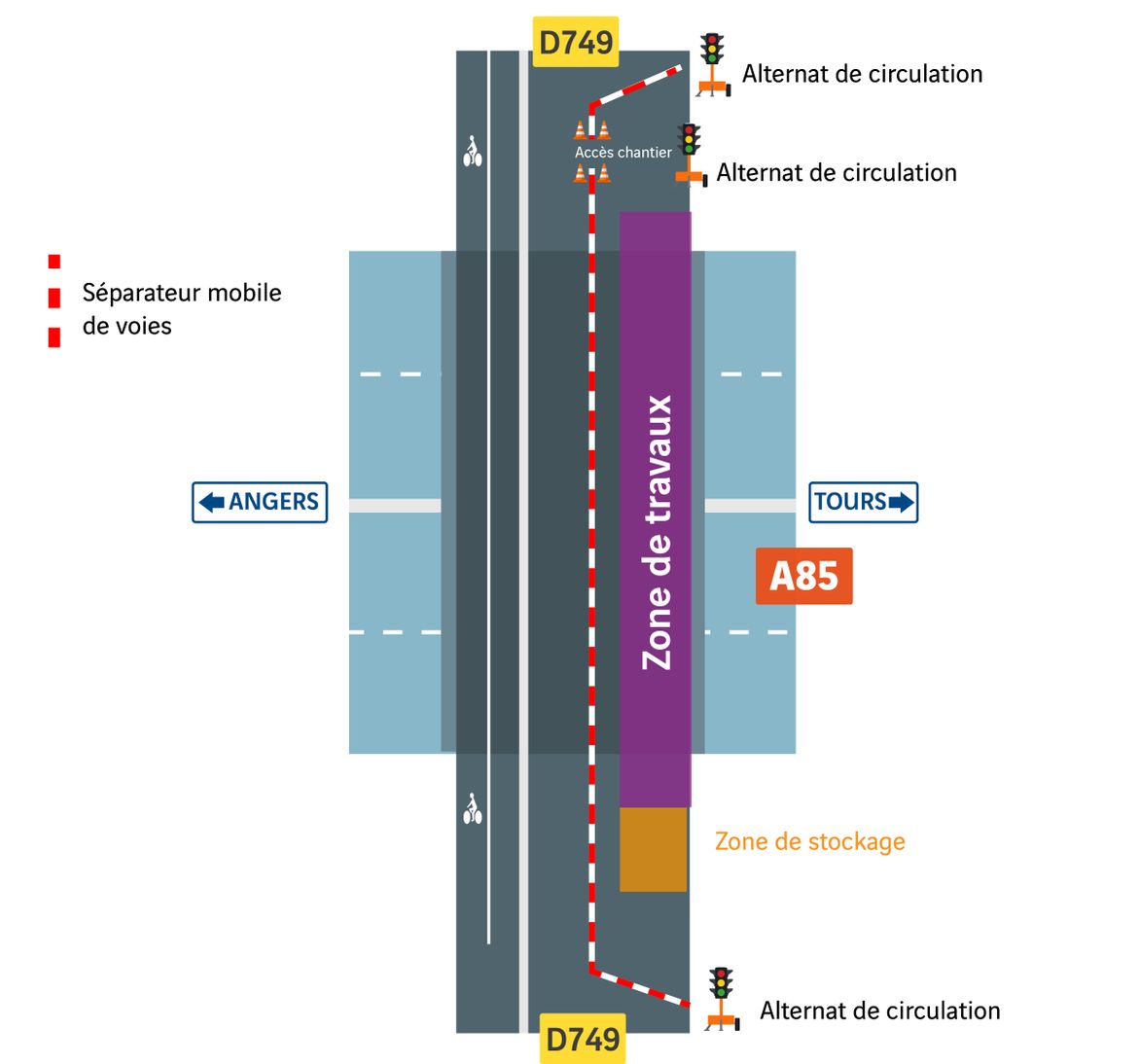 St-Nicolas de Bourgueil phase 1