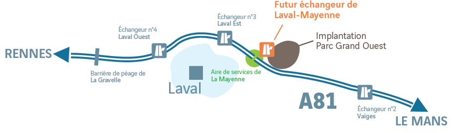 Parc et échangeur Grand Ouest A81