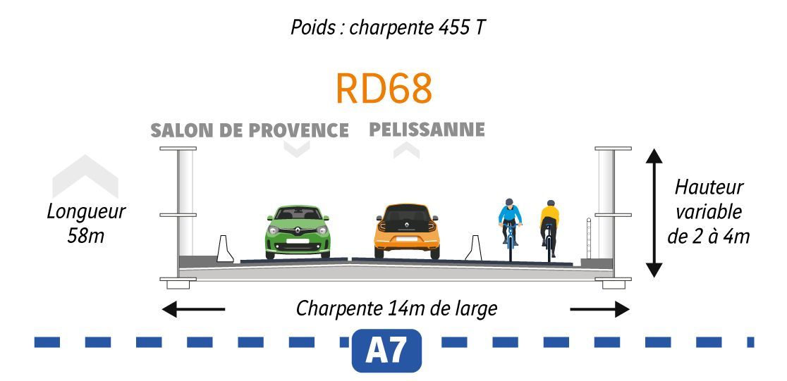 DOIE_BIFA7_A54_coupe-rd68_oa