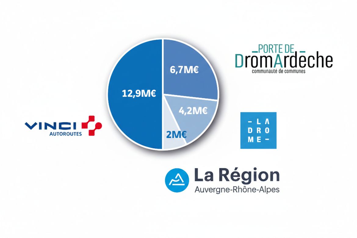 A7 Echangeur Drômardeche - camembert financeurs