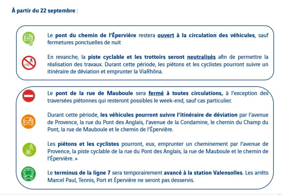 conditions de circulation du projet de l'A7 au niveau de Valence