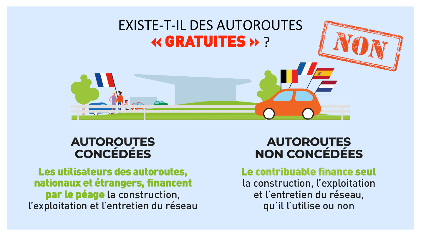 tarifs-peage-explications-gratuité