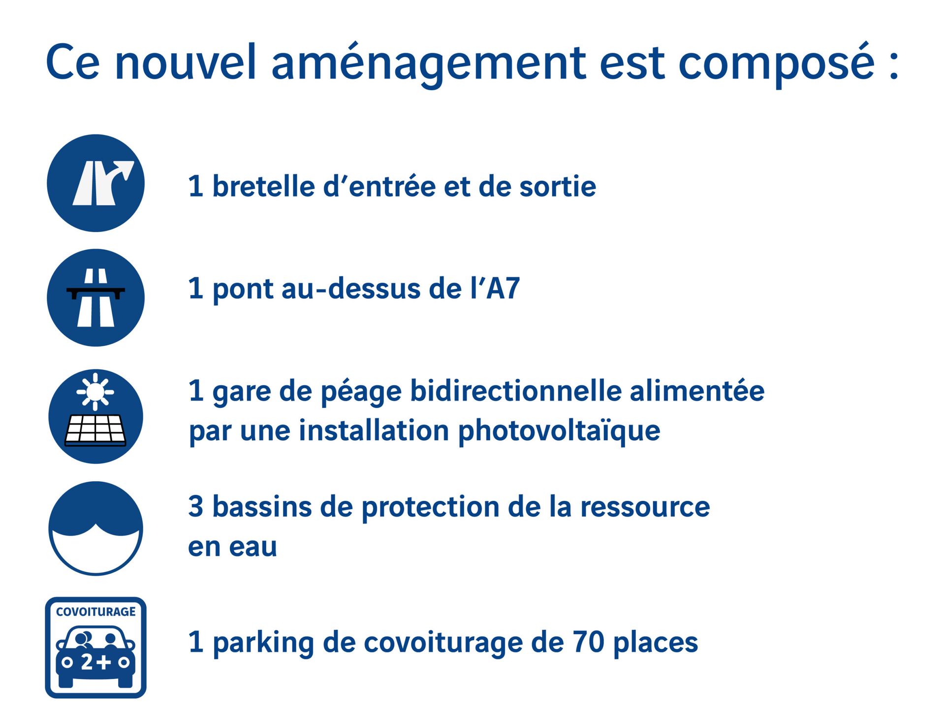 A7 Echangeur Drômardeche - aménagements_Nord