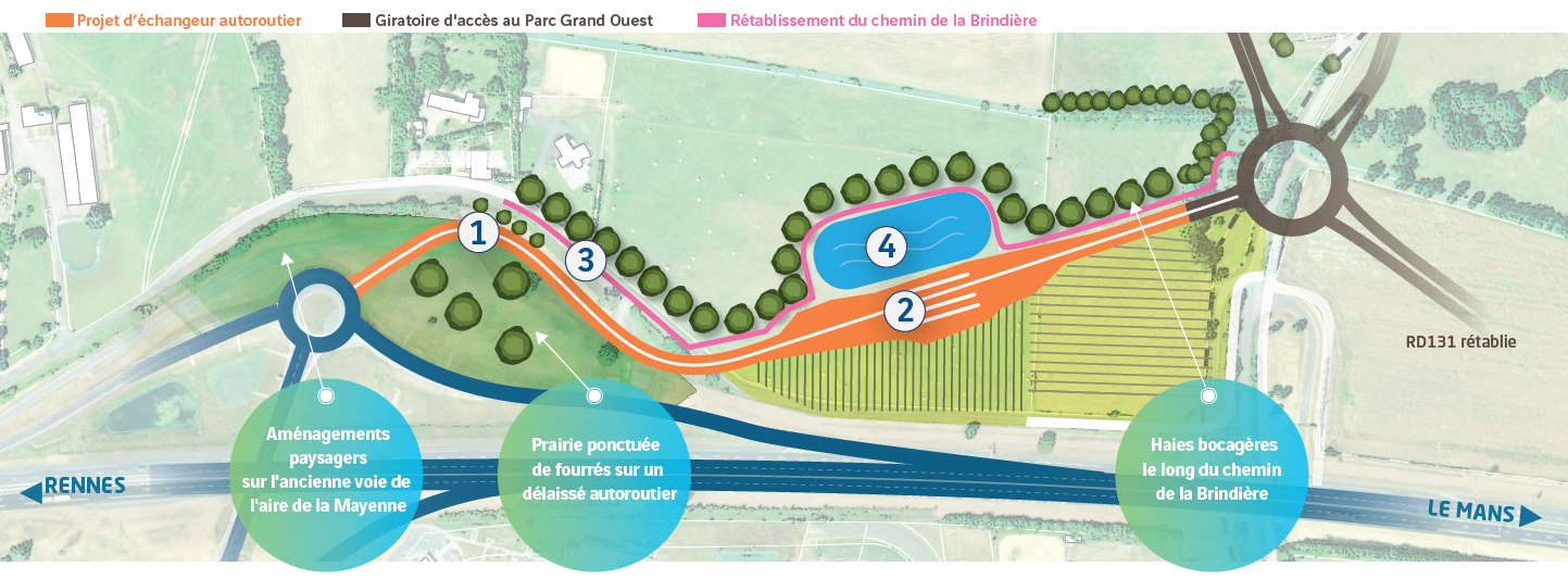 Parc et échangeur grand ouest : préservation de l'environnement