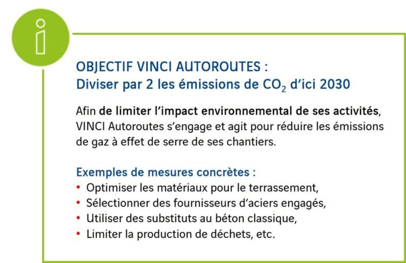DOIE_BIFA7_A54_emission_ges