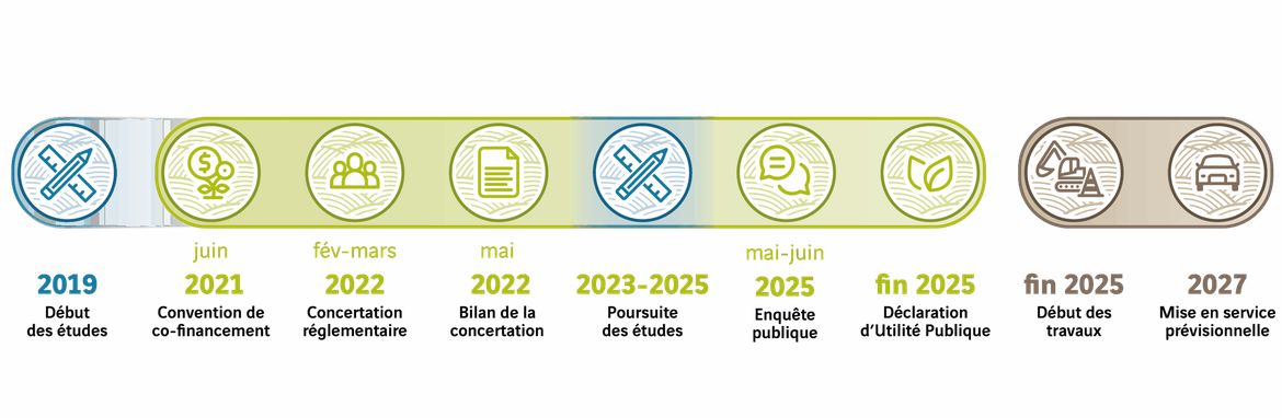 Calendrier demi-diffuseur de Coteaux-sur-Loire (A85)