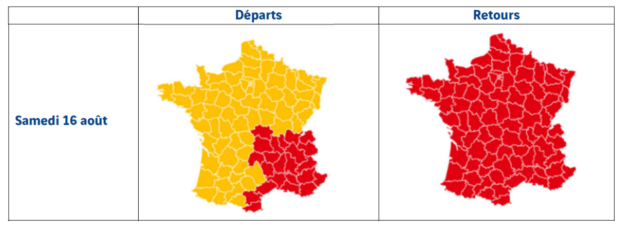 Prévisions trafic 15 août