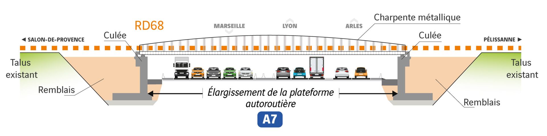 DOIE_BIFA7_A54_coupe_rd68