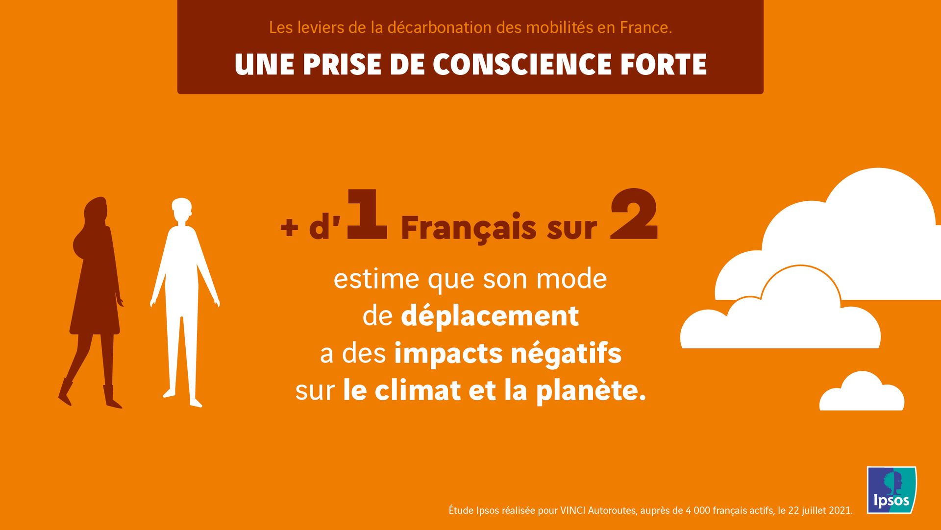 etude-ipsos-voiture-electrique