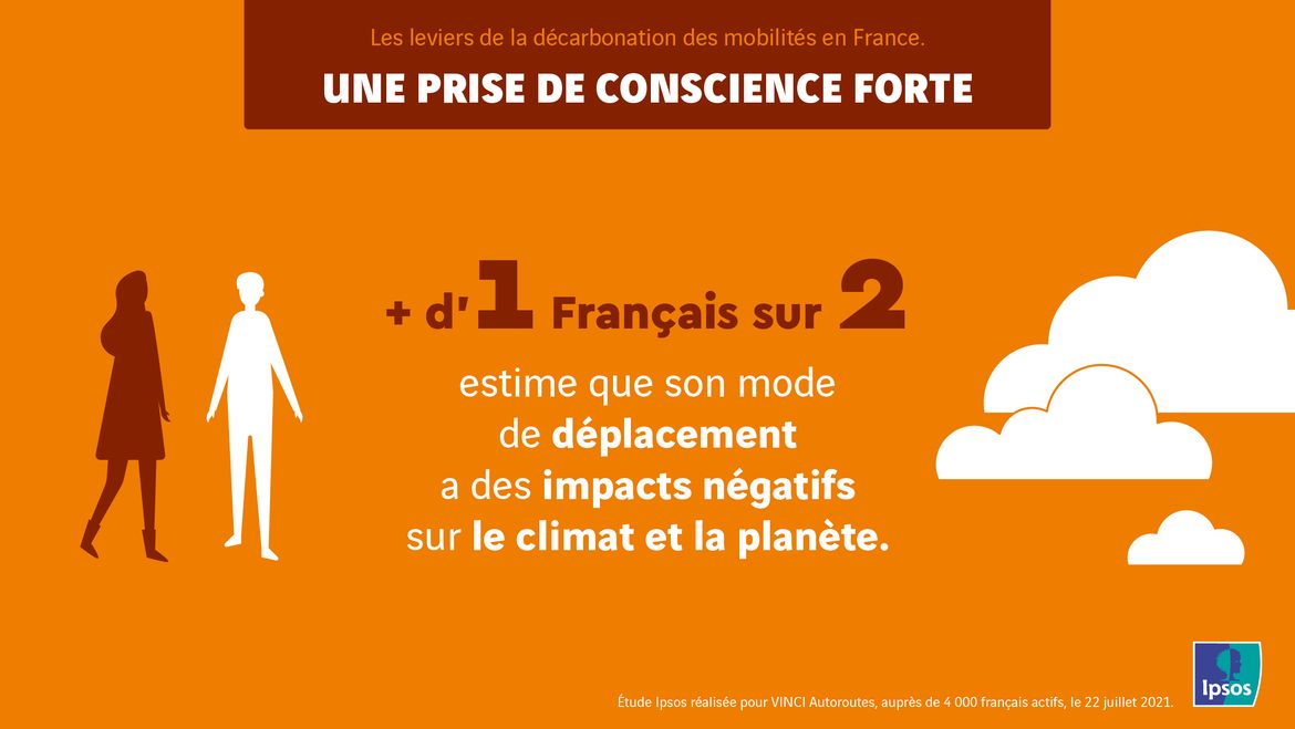 etude-ipsos-voiture-electrique