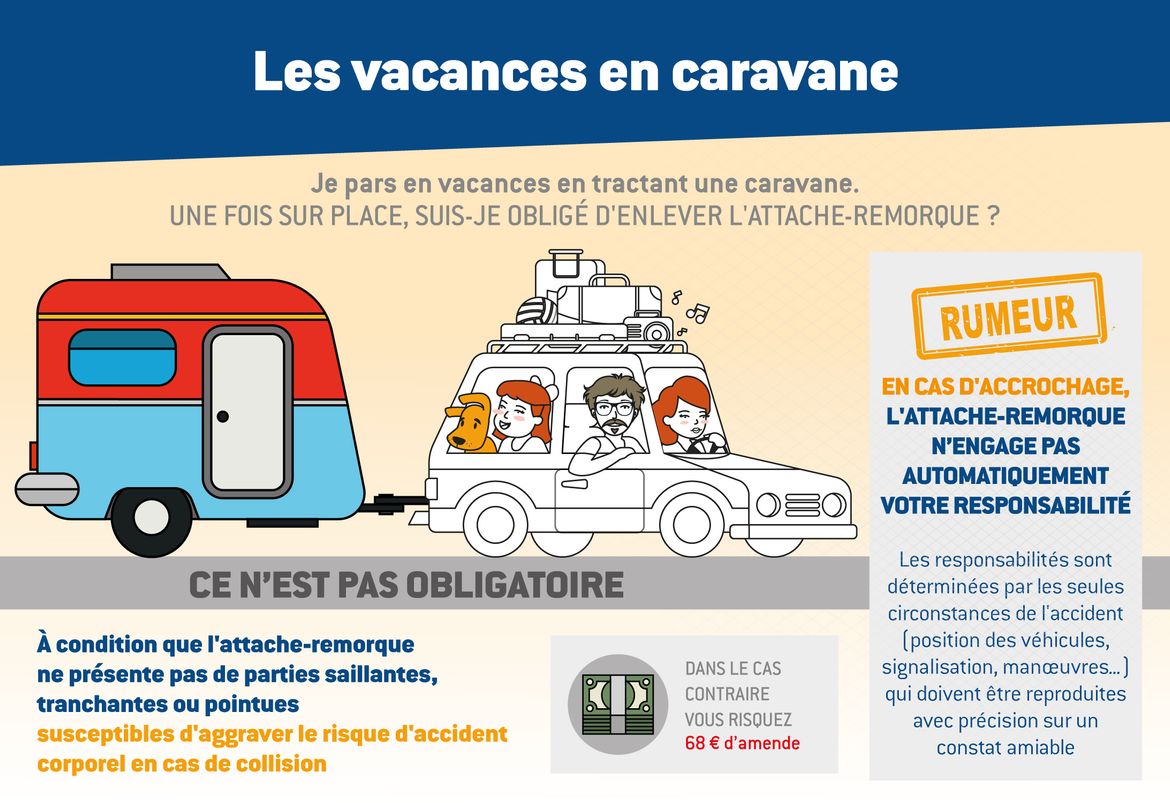 conseils-ACA-conduite-caravane