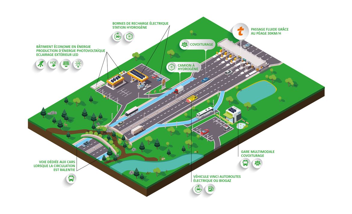 autoroute-bas-carbone-vinci-autoroutes