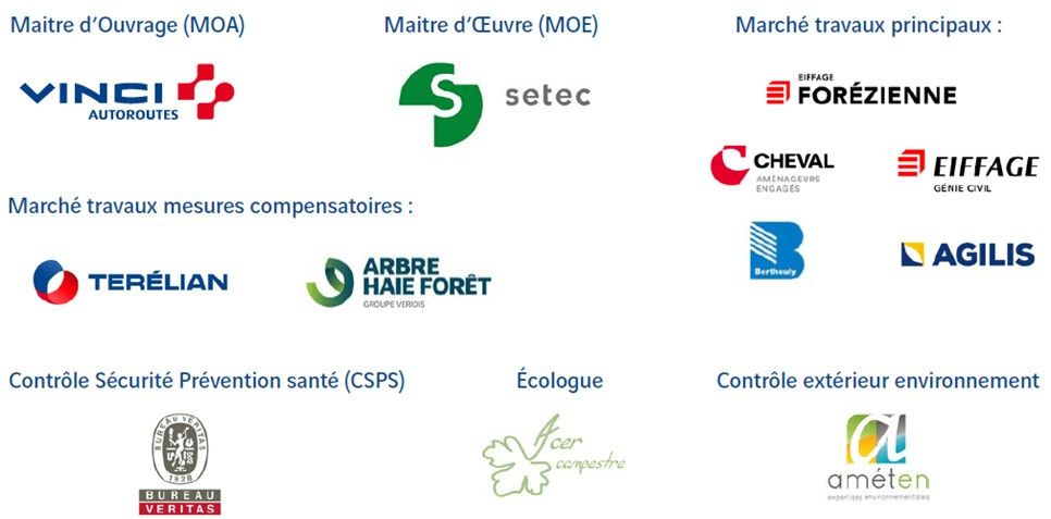 DMO-ASF-A7-echangeur Dromardeche-entreprises du chantier