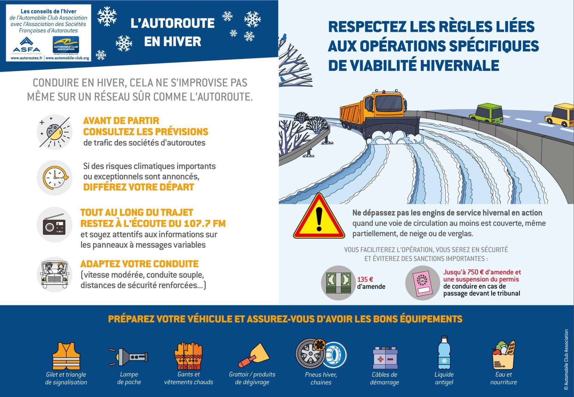 conseil-hiver-ACA-chasse-neige-saleuse