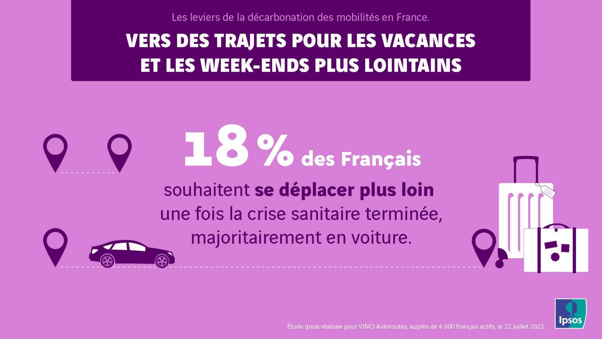 etude-ipsos-voiture-electrique