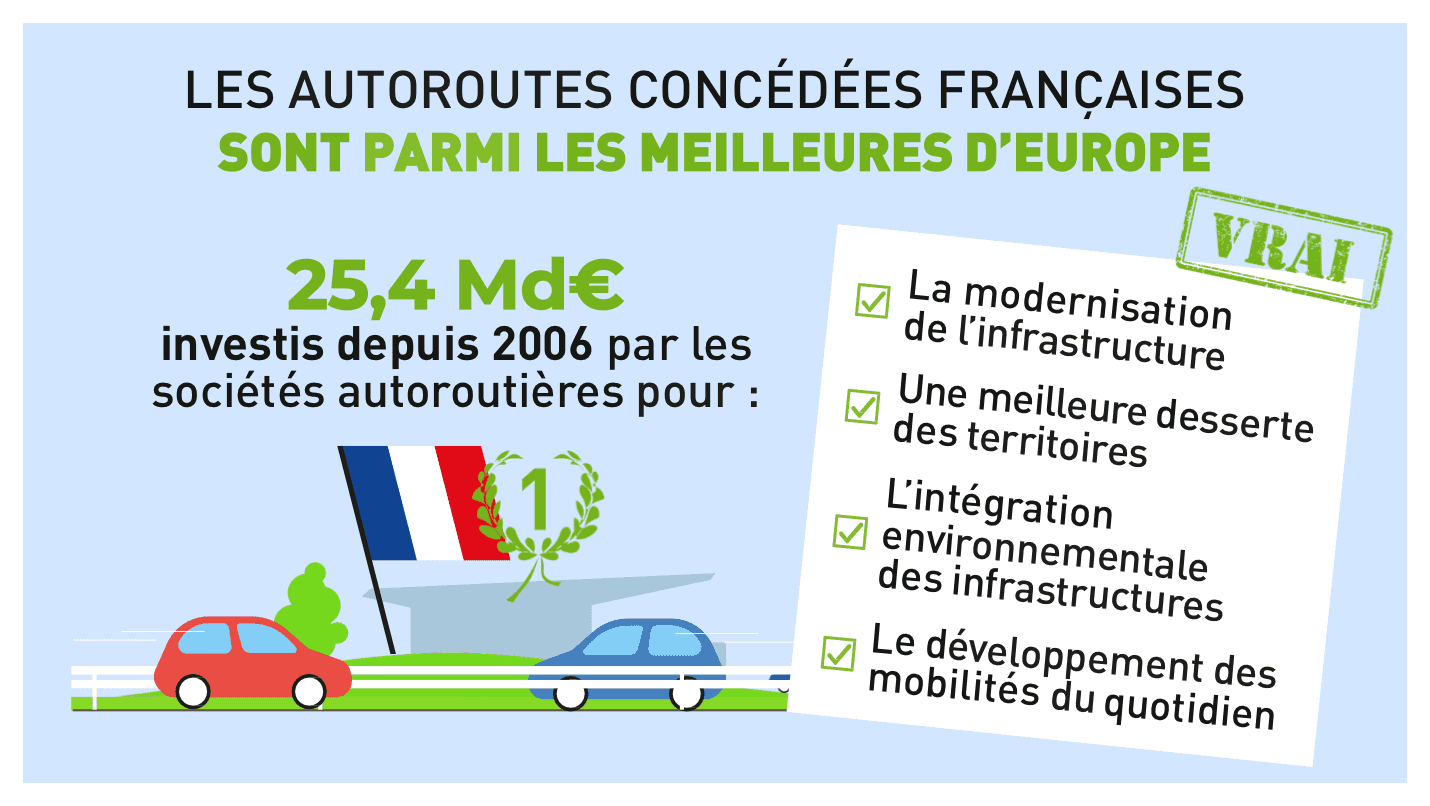 tarifs-peage-explications-autoroutes-concedees