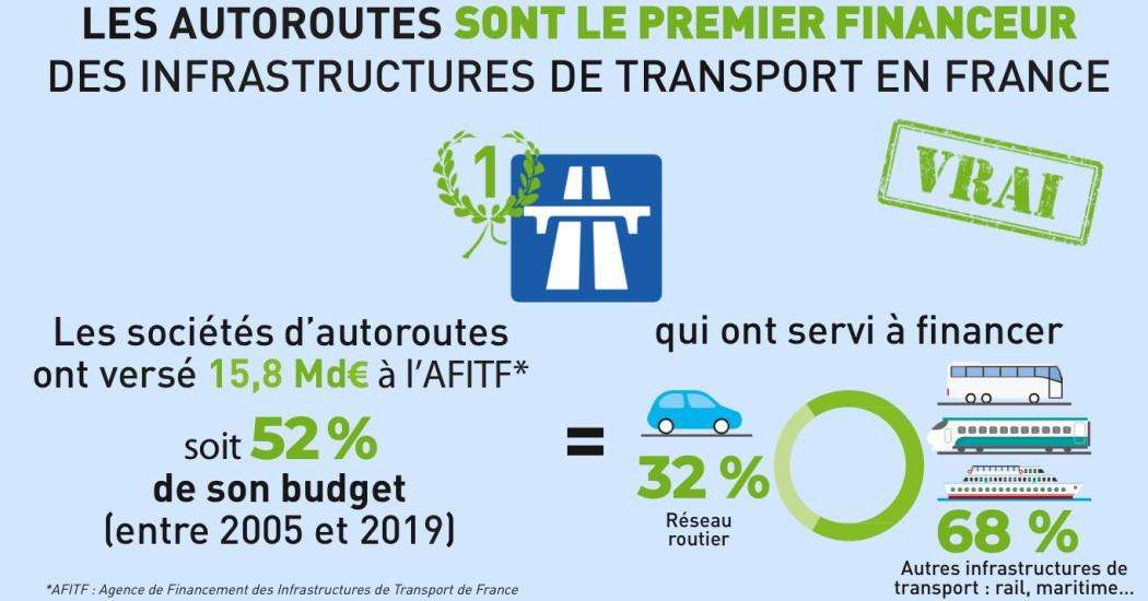 autoroute_tarifs-peage-explications