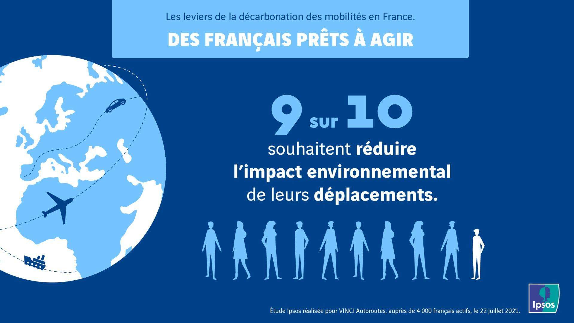 etude-ipsos-voiture-electrique